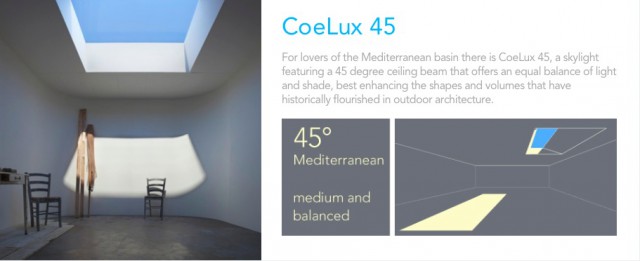CoeLux45